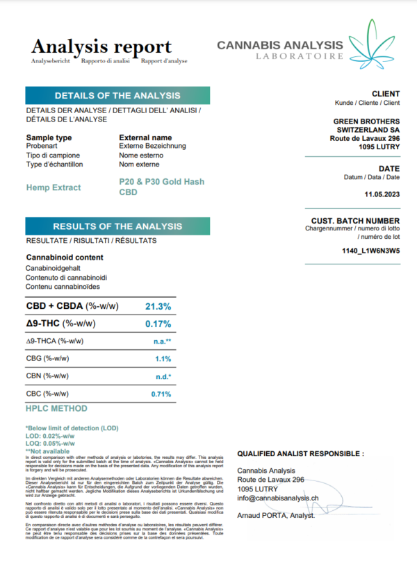 CBD Hash Gold Hash: Labbrapport