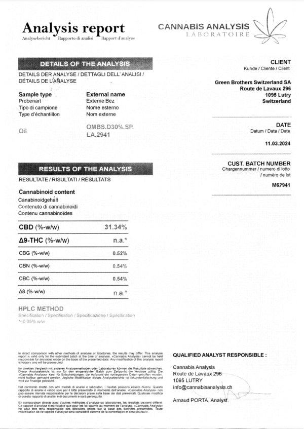CBD Olja RELAX: Labbrapport